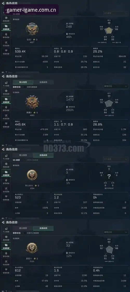 IGAME WH63更新日志详解：一位老玩家的升级备忘与实测笔记